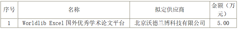 18CF